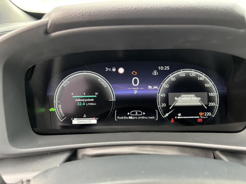 Vozidlo Toyota C-HR