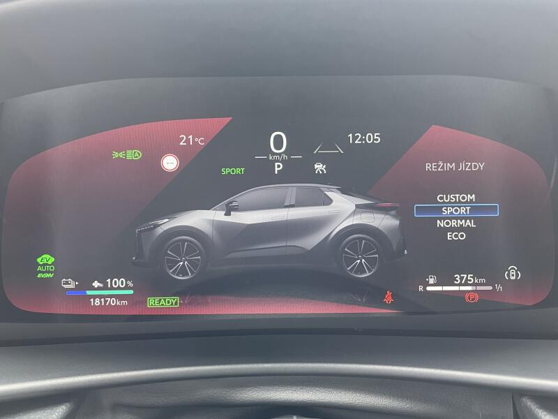 Vozidlo Toyota C-HR