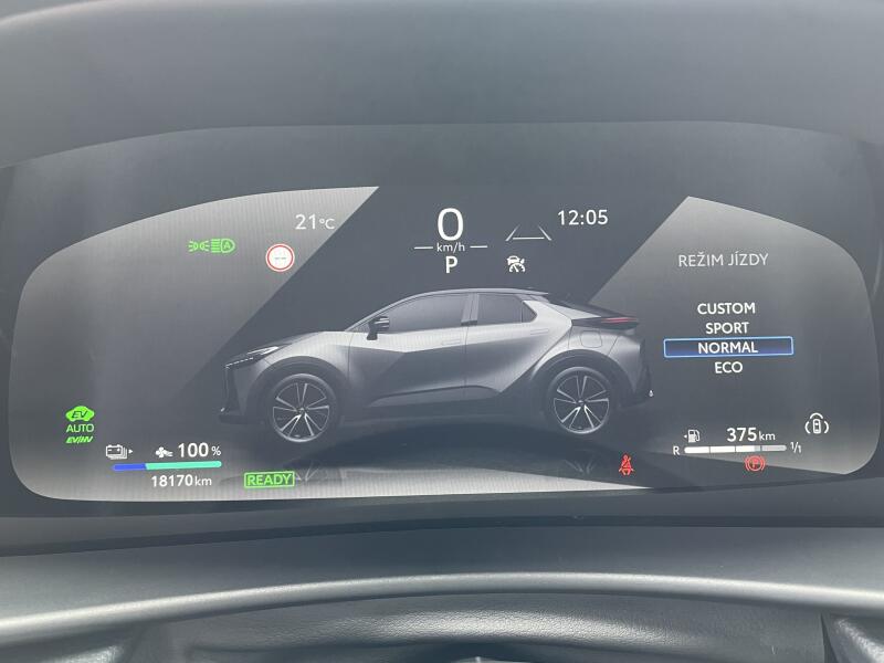Vozidlo Toyota C-HR